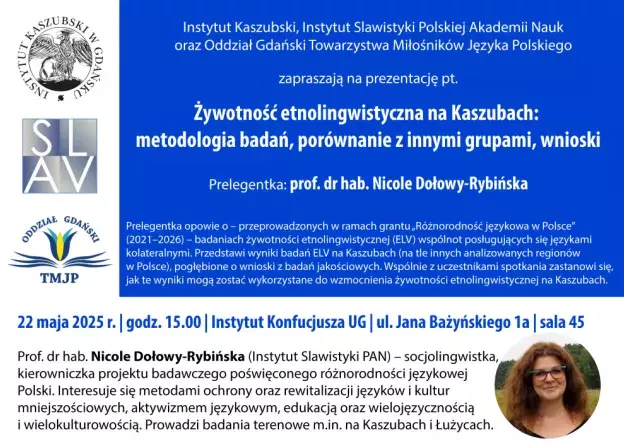 Wykład prof. Nicole Dołowy-Rybińskiej z Instytutu Slawistyki PAN pt. „Żywotność etnolingwistyczna…