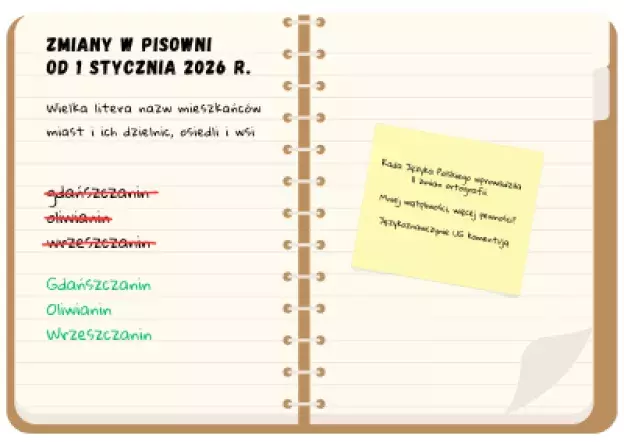 Mniej wątpliwości, więcej pewności?…