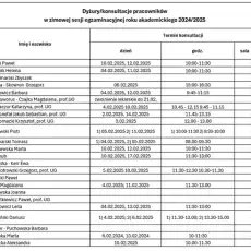 Dyżury w sesji zimowej - rok akademicki 2024/25