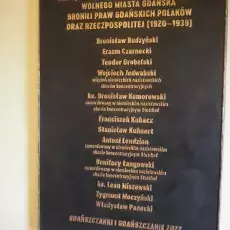 Tablica upamiętniająca polskich posłów w senacie Wolnego Miasta Gdańska 1920- 1939
